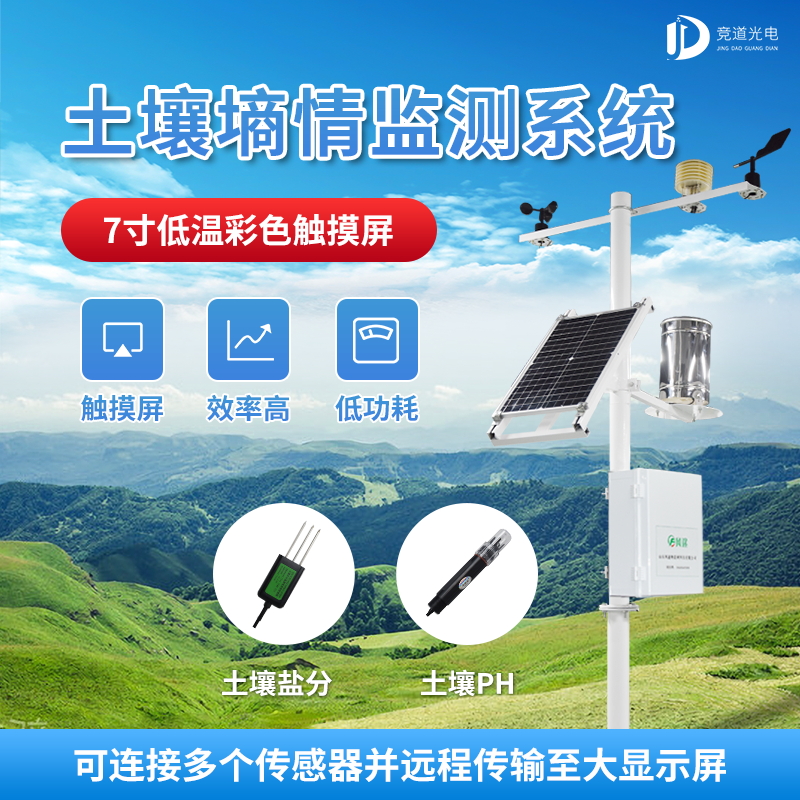 智慧農(nóng)業(yè)下，土壤墑情自動監(jiān)測儀有何用？