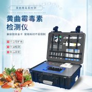 黃曲霉毒素你了解多少？