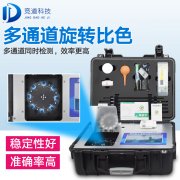 如何給土壤做檢測(cè)？試試測(cè)土配方施肥儀