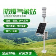 防爆氣象站！上新了，競道！