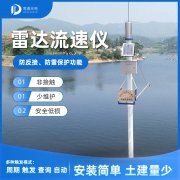 雷達水位計的工作原理是什么？