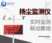 揚(yáng)塵檢測儀你了解嗎？