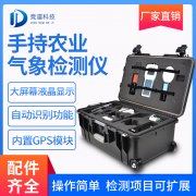 手持氣象站具體介紹、推薦