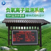 負(fù)氧離子可以去甲醛嗎？