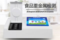 食品重金屬探測儀究竟有多重要？